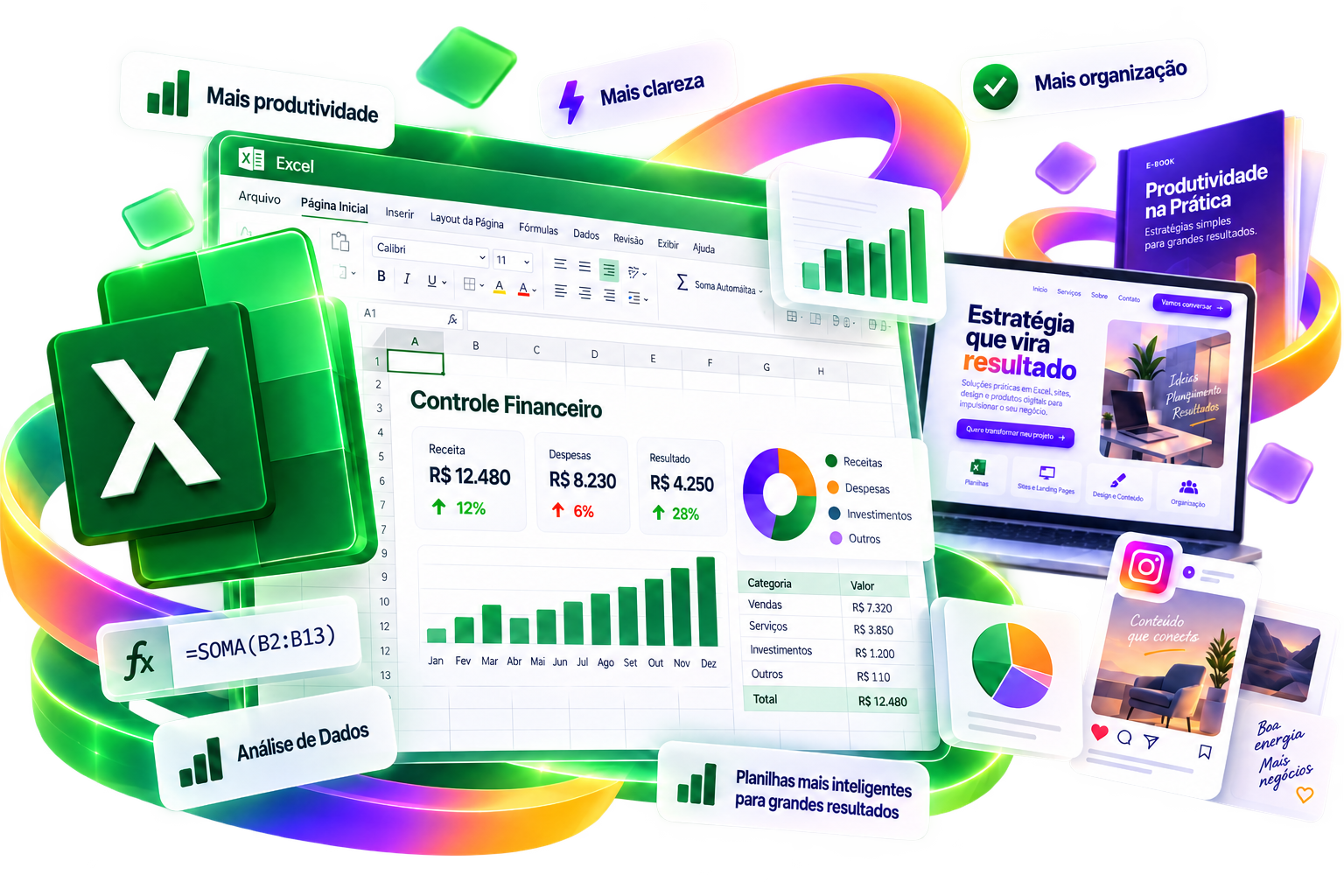 Composição visual com Excel em destaque, dashboard, site, e-book e elementos de produtividade